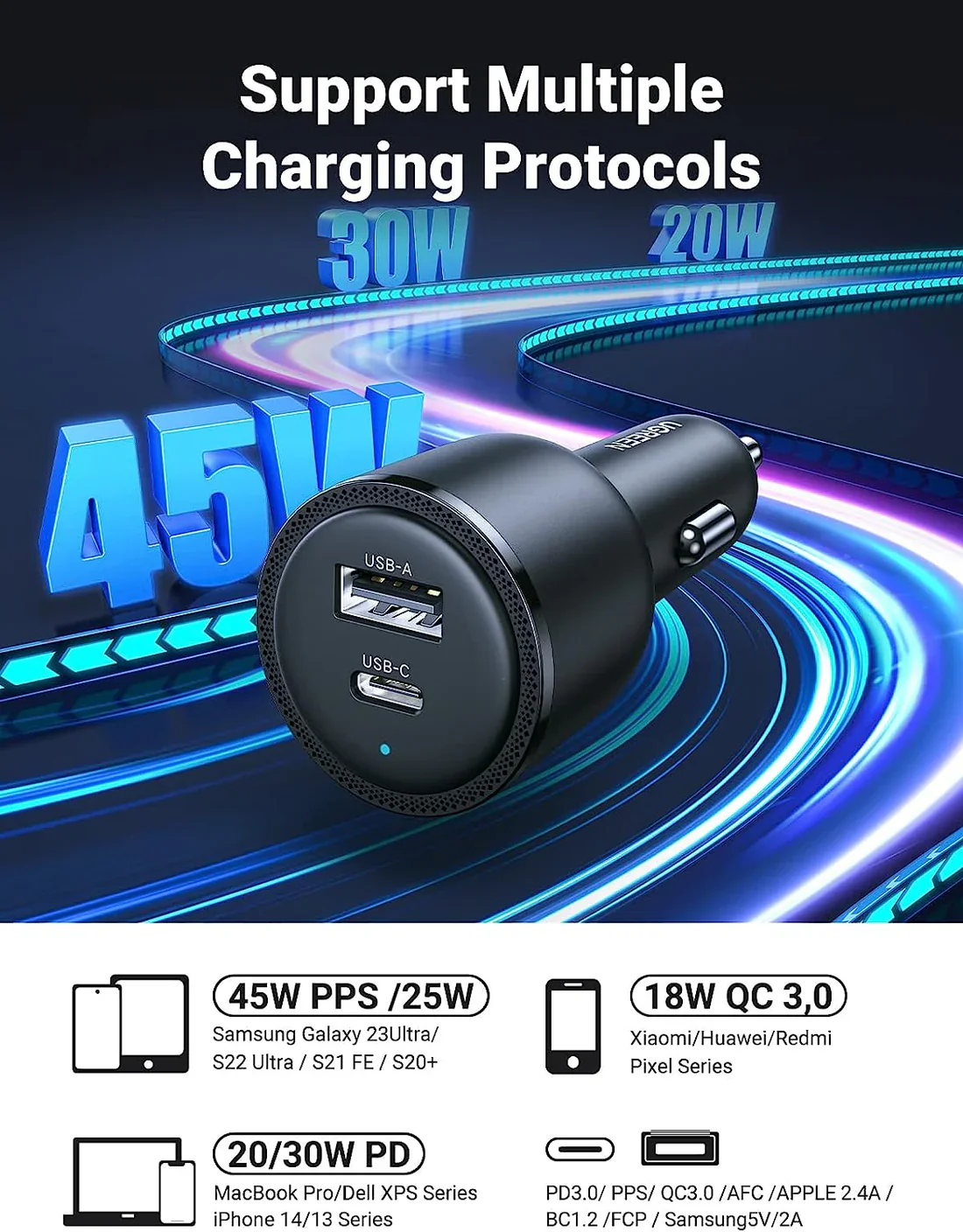 UGREEN EC701 63W 2-Port Fast Car Charger UG-35023 – Quick Charging USB-C & USB-A Adapter for Cars - Image 6