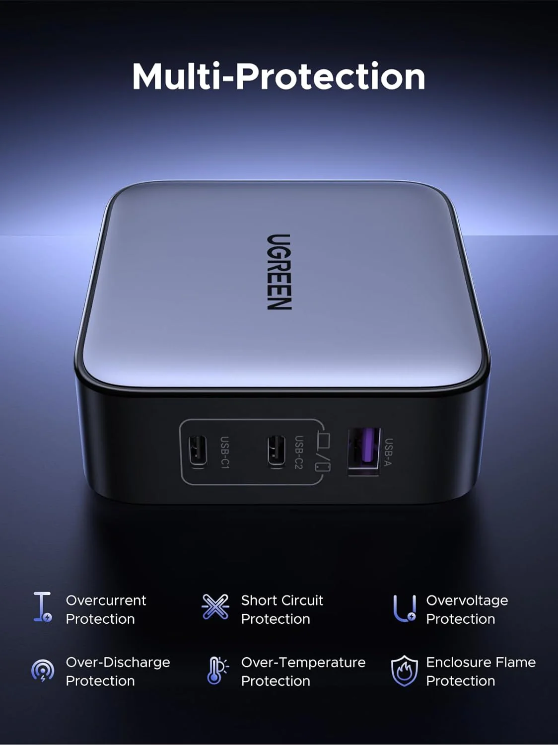 UGREEN CD296 65W 3-Port GaN Fast Charger UG-90409 – Interchangeable UK/US/EU Plugs, Quick Charging for Laptops, Phones & Tablets - Image 4