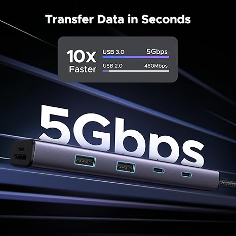 UGREEN CM498 9-in-1 USB-C Multifunction Adapter UG-15600 – Fast Data Transfer, HDMI, SD/TF, USB 3.0 & PD Charging - Image 4