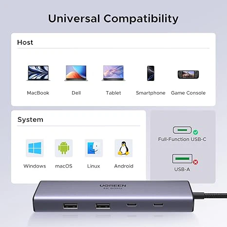 UGREEN CM498 9-in-1 USB-C Multifunction Adapter UG-15600 – Fast Data Transfer, HDMI, SD/TF, USB 3.0 & PD Charging - Image 6