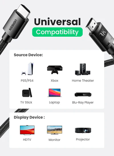 UGREEN HD171 2m HDMI 2.1 8K Male to Male Cable UG-25910 – Ultra High Speed 48Gbps, 8K@60Hz & 4K@120Hz Support for TV, PS5, Xbox & Monitor - Image 7