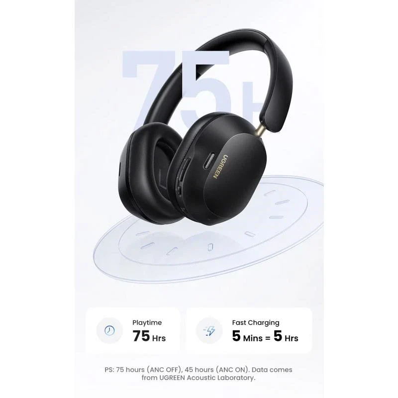 UGREEN HP203 HiTune Max5c Hybrid Active Noise Cancelling Headphones (UG-35757) – Wireless Bluetooth Over-Ear Headset with Deep Bass & Long Battery Life - Image 4