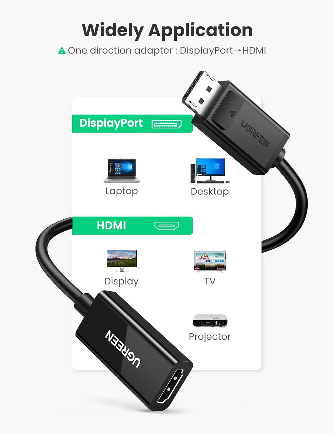Ugreen MM137 DisplayPort Male to HDMI Female Adapter 4K@60Hz DP to HDMI Converter - Image 3