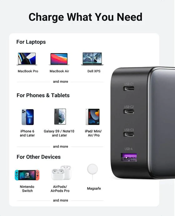Ugreen Nexode 100W USB C GaN Charger-4 Ports Wall Charger (CD226) - Compact Wall Charger Power Adapter - Image 4