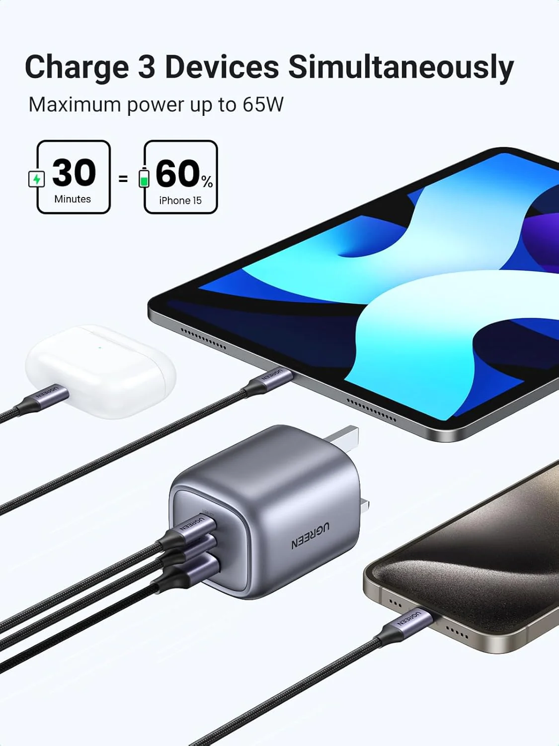 UGREEN X755 Nexode Pro 65W 3-Port GaN Fast Charger (UK Plug) Grey + 1.5M 100W USB-C Cable UG-25872 – Compact PD Fast Charging Adapter - Image 3