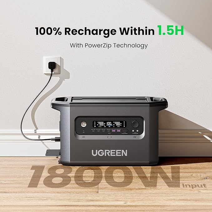 UGREEN PowerRoam Portable Power Station 2048Wh | 2300W UK - GS2200 - Image 2