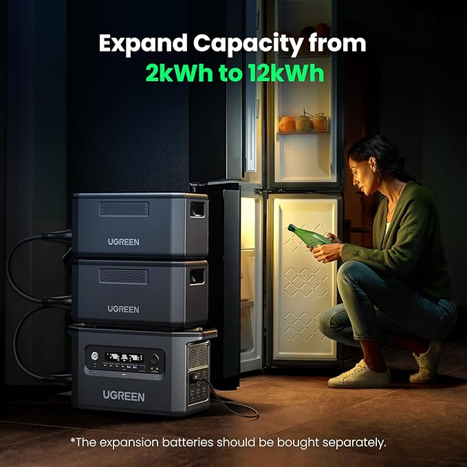 UGREEN PowerRoam Portable Power Station 2048Wh | 2300W UK - GS2200 - Image 5