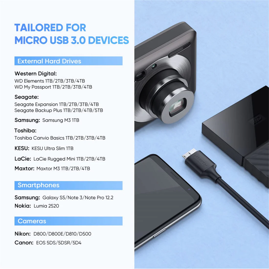 UGREEN US312 USB C to Micro-B 3.0 Cable - Image 3