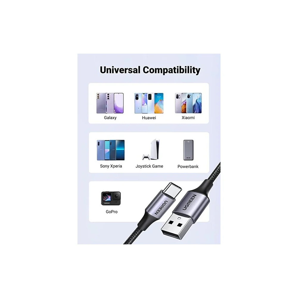 UGREEN USB-A Male to USB-A Male USB 3.0 Alu Case Braided Cable - US373(UG-80791)2M - Image 3