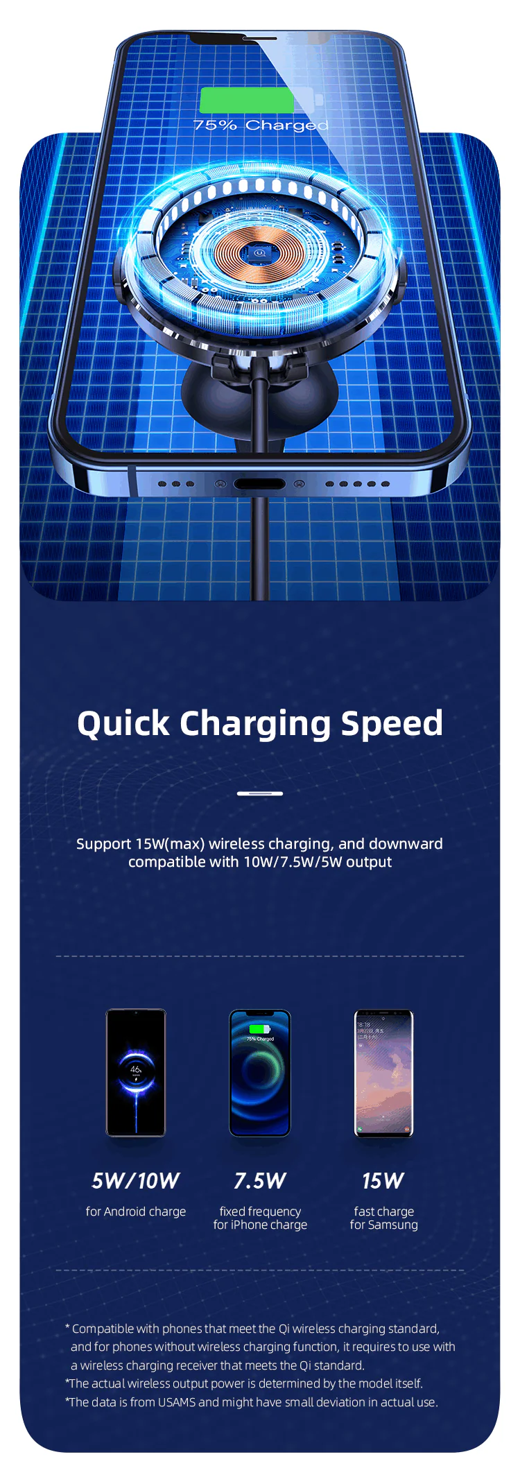 USAMS US-CD164 Ultra-Slim Magnetic Car Wireless Charger 15W(Also For Home Use) - Image 4