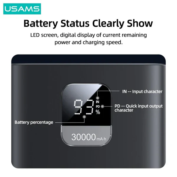 USAMS (USAM-AT 65W) Power Bank 30000mAh PD Quick Charge SCP FCP Powerbank - Image 4