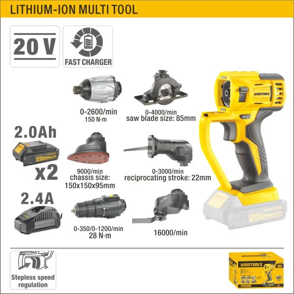 UYUSTOOLS CDM-IKT202 Cordless Multi Tool 20V 6-in-1 – Portable Electric Power Tool Kit for Cutting, Grinding, Sanding, Polishing & DIY Home Projects - Image 2