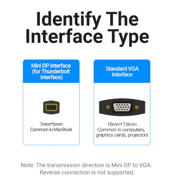 Vention VEN-HBDBB Mini DisplayPort to VGA Converter – Compact & Reliable Video Adapter for Laptops, PCs & Monitors - Image 5