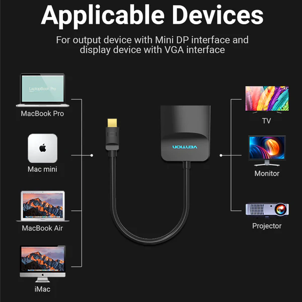 Vention VEN-HBDBB Mini DisplayPort to VGA Converter – Compact & Reliable Video Adapter for Laptops, PCs & Monitors - Image 6