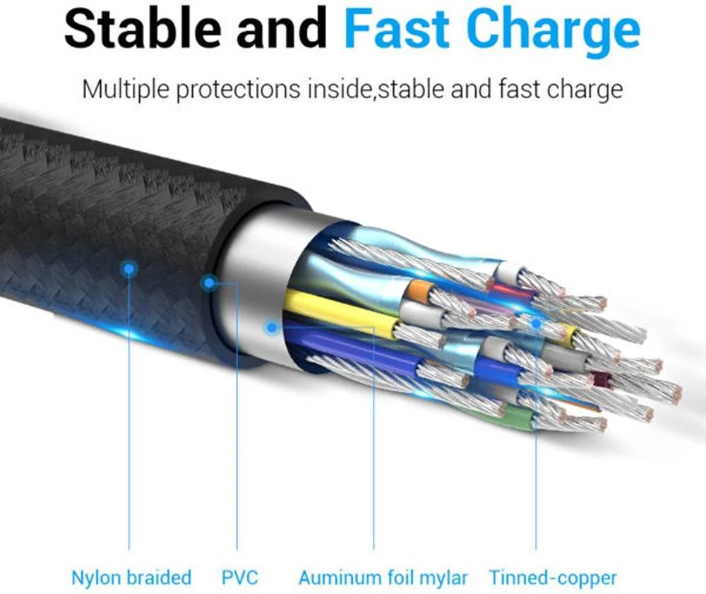 Vention TAAHF Cotton Braided USB-C to USB-C 3.1 Cable - 5Gbps Transmission Speed, 100W Super Fast Charging, 480Mbps Data Snyc, Durable and Flexible, Free Blind Insertion - Image 6