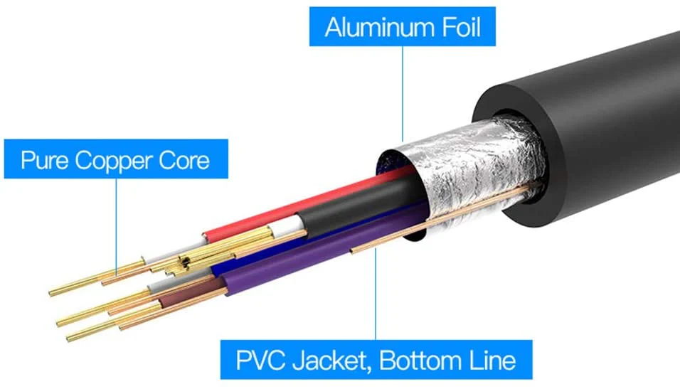 Vention VGA(3+6) Male To Male Cable With Ferrite Cores 10Meter Black - Image 3