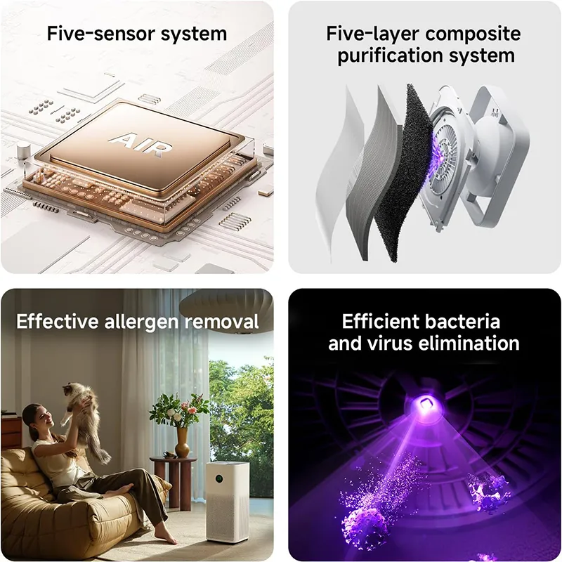 Xiaomi Mijia 71310 Smart Air Purifier 6 EU – Improves indoor air quality by effectively removing dust, allergens, and odors for a healthier living environment - Image 3