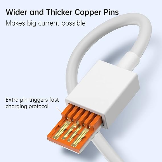 XIAOMI Mi 120W HyperCharge Charger - Image 4